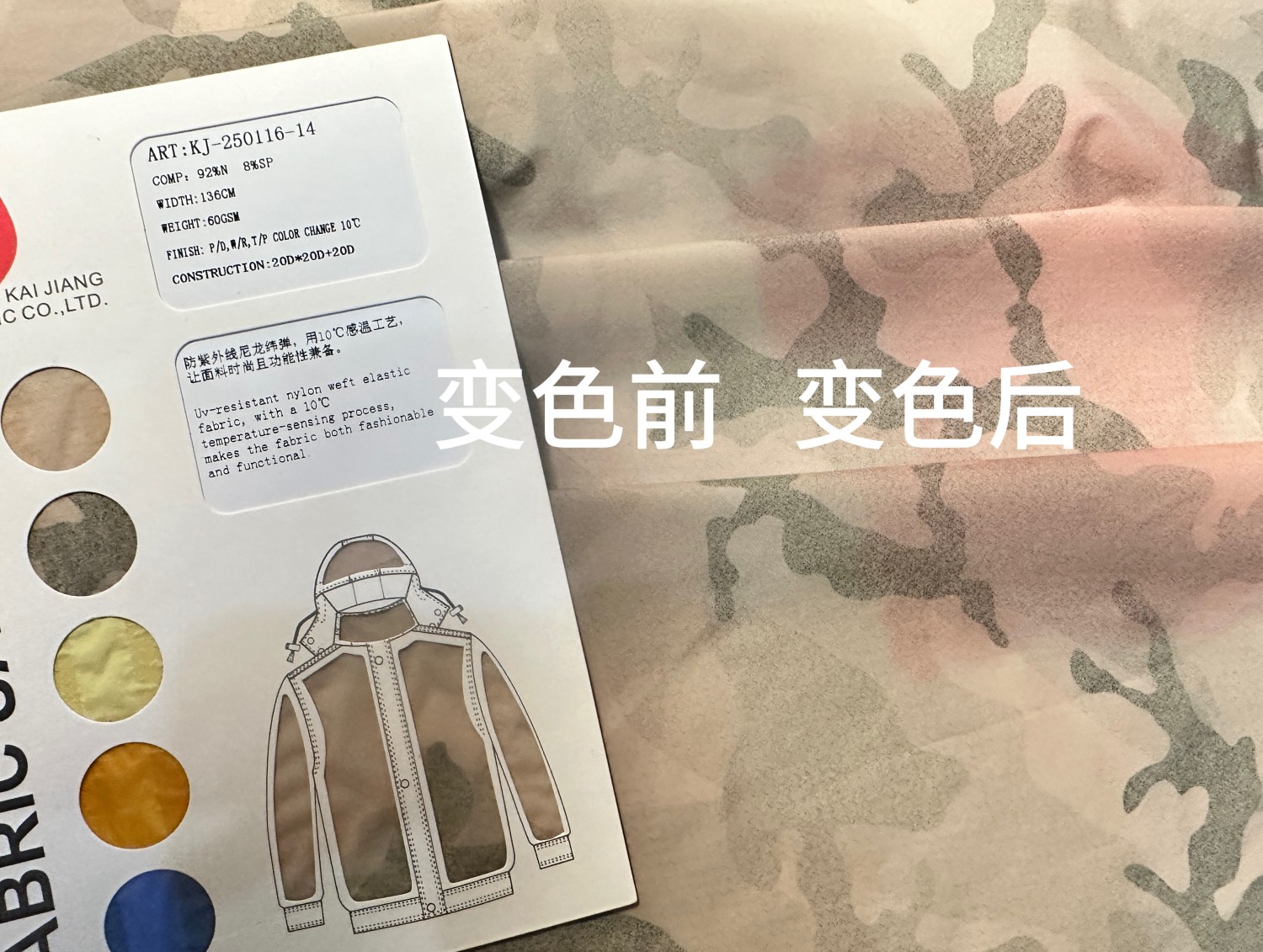 Thermochromic fabric